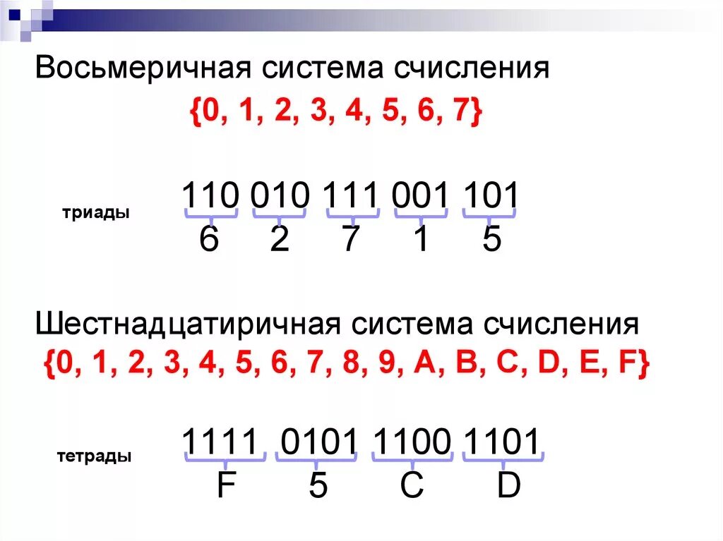 Тест 8 система счисления