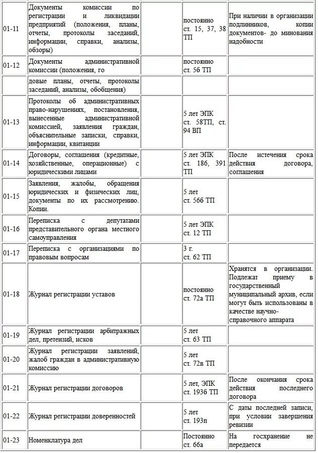 Примечания номенклатуры