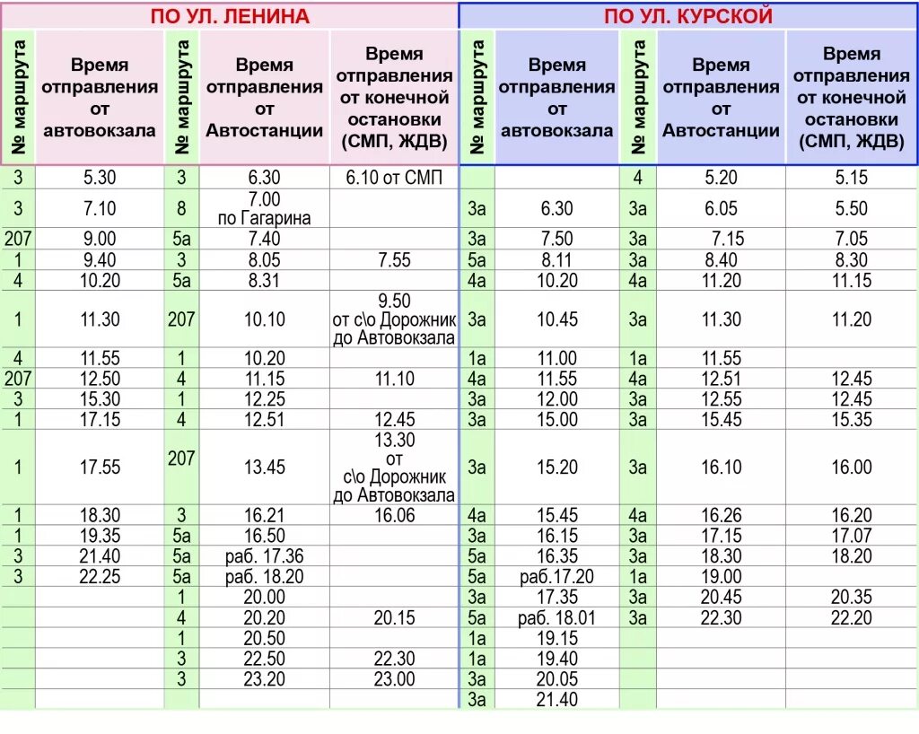 Расписание автобусов курск маршрут 73м. Автобусы Железногорск Курская область автобусы. Расписание автобусов Курск. Маршруты пригородных автобусов. Расписание пригородных автобусов г Железногорск.