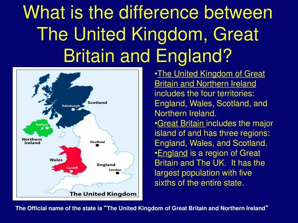 Britain great Britain разница. Uk great Britain разница. England great Britain United Kingdom разница. Разница между great Britain и United Kingdom. Great britain official name the united