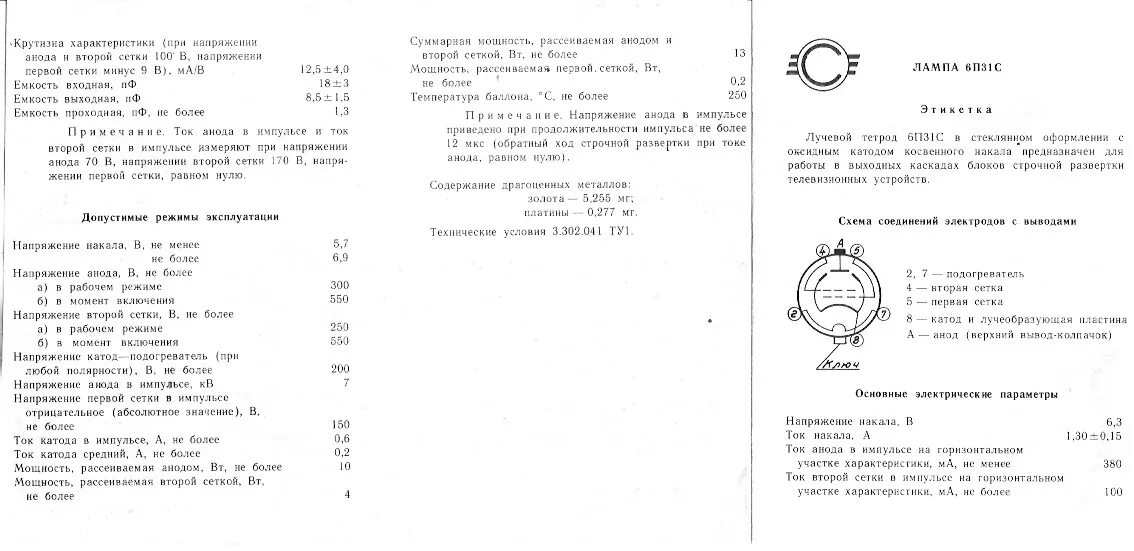 Радиолампа 6п31с характеристики. Лампа 6п31с характеристики. Радиолампа 6п45с характеристики. Радиолампа 6п36с содержание драгметаллов.