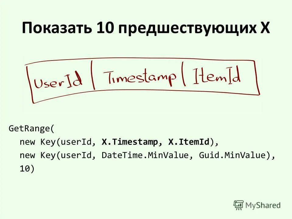 Rush lock and key. 2. Key lock перевод. Key lock model of enzyme action. Key lock перевод.