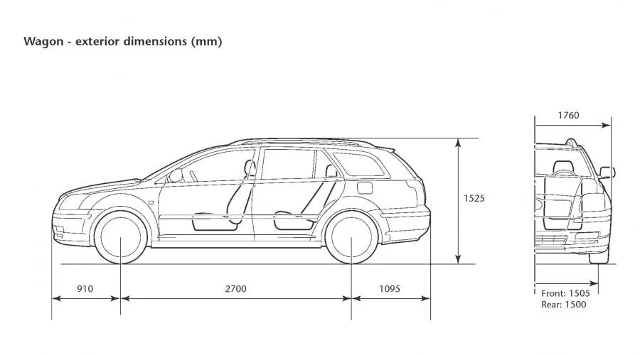 Toyota Avensis T250 (2003- 2009) - fuse box diagram - Carknowledge.info