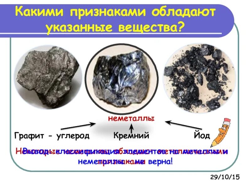 Кремний йод. Металлы и неметаллы. Углерод неметалл. Признаки металлов. Углерод и кремний.