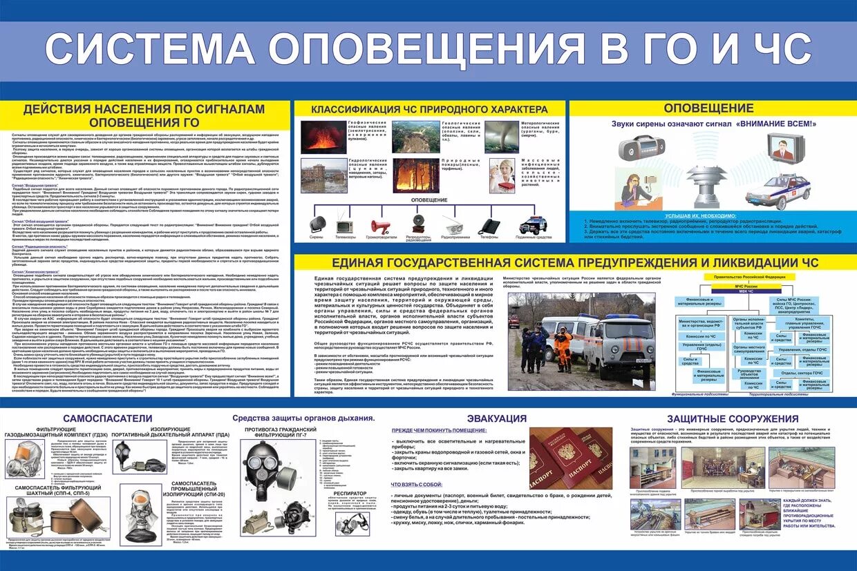 Инструкция по действиям при чс. Стенд «система оповещения в го и ЧС. Плакаты по гражданской обороне. Стенд Гражданская защита. Стенд по гражданской обороне и чрезвычайным ситуациям.