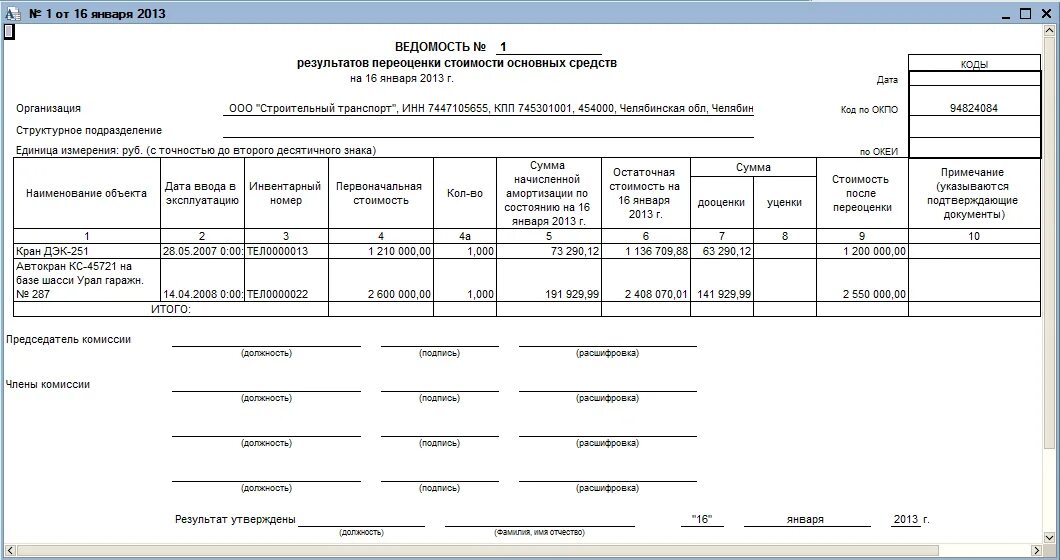 Оформленный документ с результатами. Акт результатов переоценки образец. Акт переоценки основных средств образец. Приказ о переоценке. Акт переоценки товара образец.