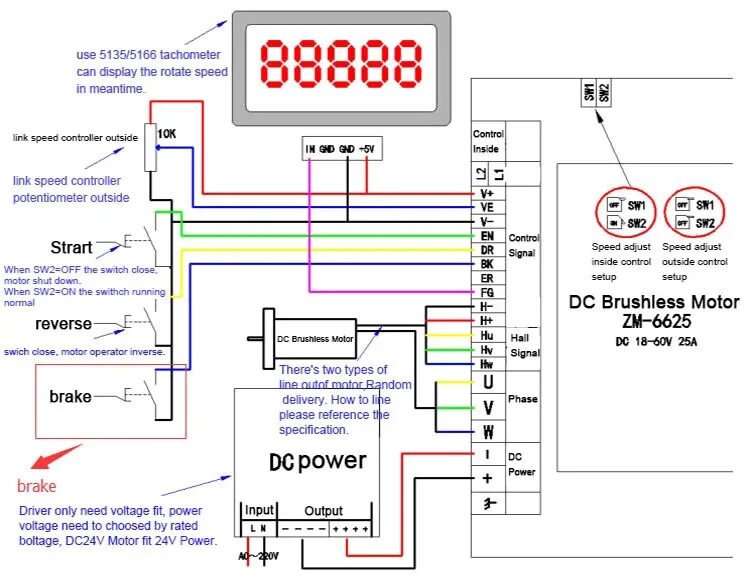 Z-5R/5000 автономный контроллер купить в магазине www.techlaboratory.ru