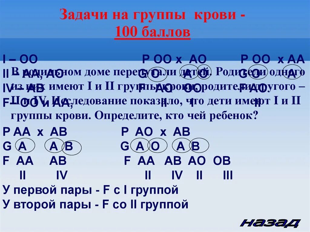 Группы крови задачи по генетике. Задачи на генетику группа крови. Задачи на наследование групп крови. Задачи на генетику кровь.