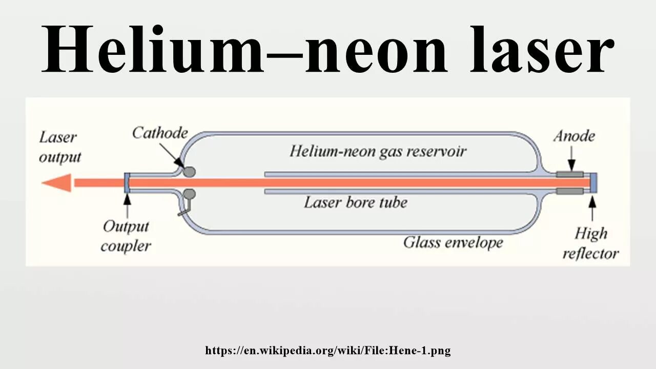 Лазер гелий-неоновый he-ne. He-ne (гелий-неоновый) лазер в стоматологии. Гелий неоновый лазер схема. Гелиево неоновый лазер. Длина волны неонового лазера