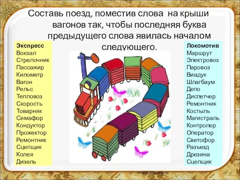 Слова связанные с дорогами. Железнодорожные слова. Слова связанные с железной дорогой. Предложение с железной дорогой. Железная дорога задания для детей.