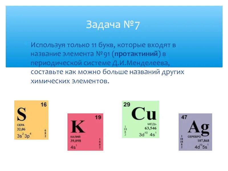 Какой элемент назван в честь. Протактиний химический элемент. химический элемент 91 протактиний. что называется химическим элементом. протактиний в таблице менделеева.