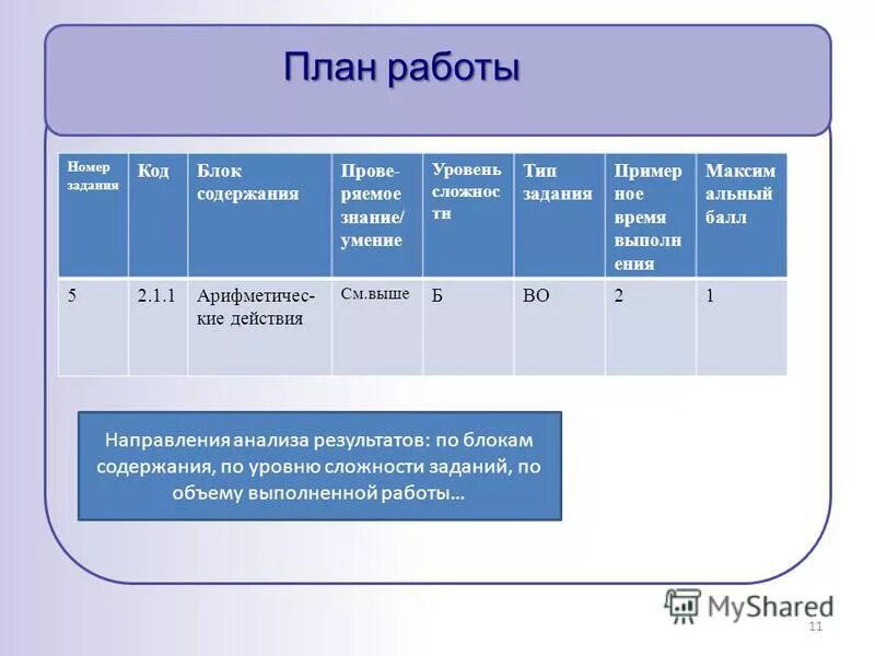 обозначение питания в отелях. таблица питания в отелях расшифровка. аббревиатуры по охране труда. ро расшифровка. функциональное назначение полей сообщения.