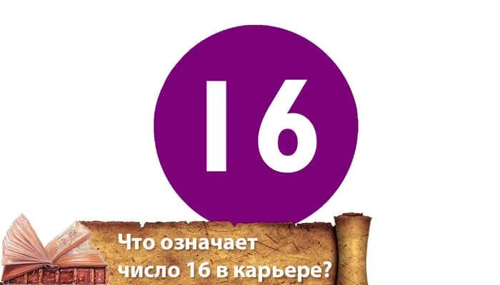 Число 16 представлено. Число 16 в нумерологии. Что означает цифра 16. Нумерология 16 число. Значение числа 16.