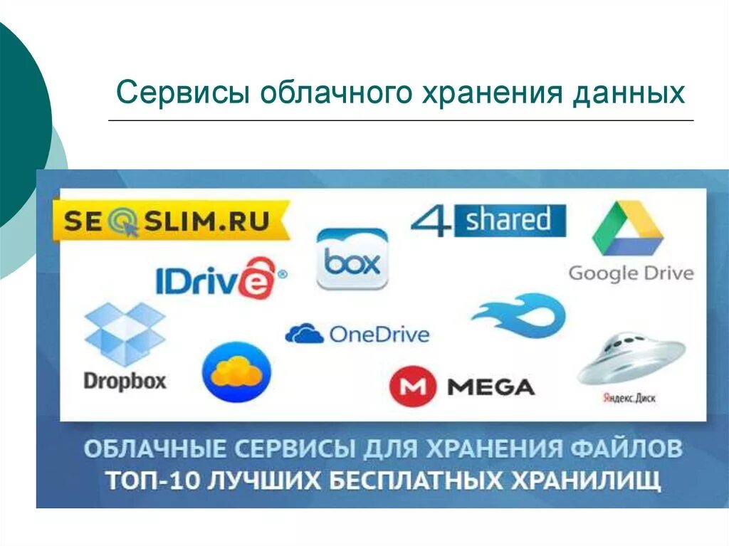 Отключение облачных сервисов в россии. Облачные сервисы хранения данных. Облачные сервисы примеры. Самые популярные облачные хранилища. Самые популярные облачные сервисы.