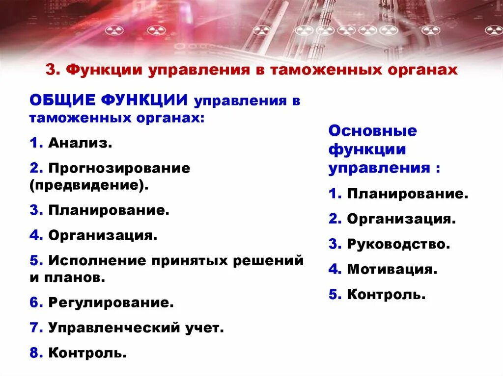 Функции управления в таможенных органах. Функции таможенного менеджмента. Функции управления таможенной деятельностью. Функции общего и таможенного менеджмента.