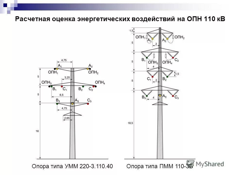 Человек тип опоры. Человек тип опоры. Виды опор. Уличные опоры освещения парковые. Металлическая опора лэп 110 кв конструкция.