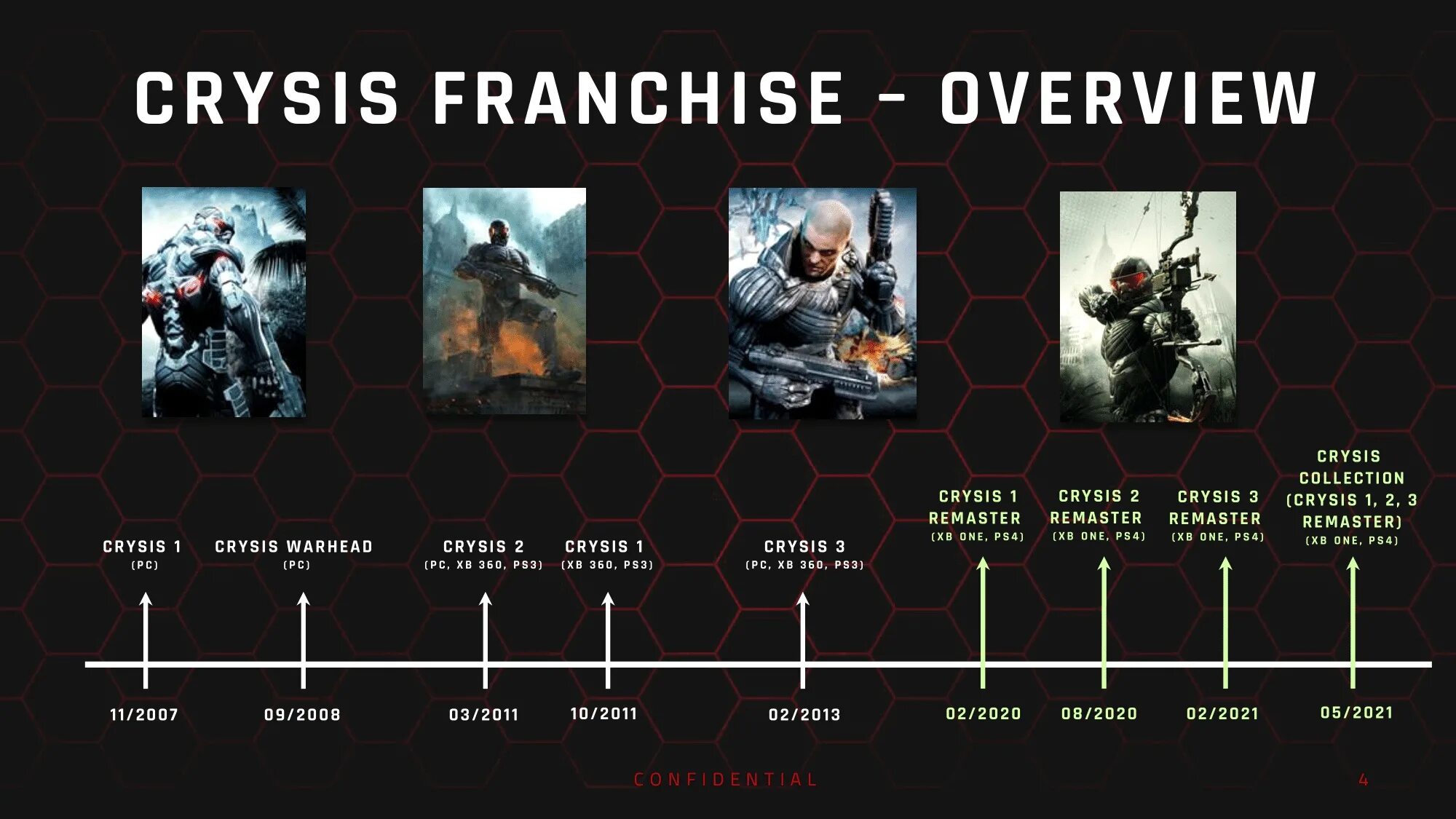 Понятие кризиса. Предантропогенный кризис. Crisis management strategies. Crysis remastered 2 время прохождения. Crysis перевод.