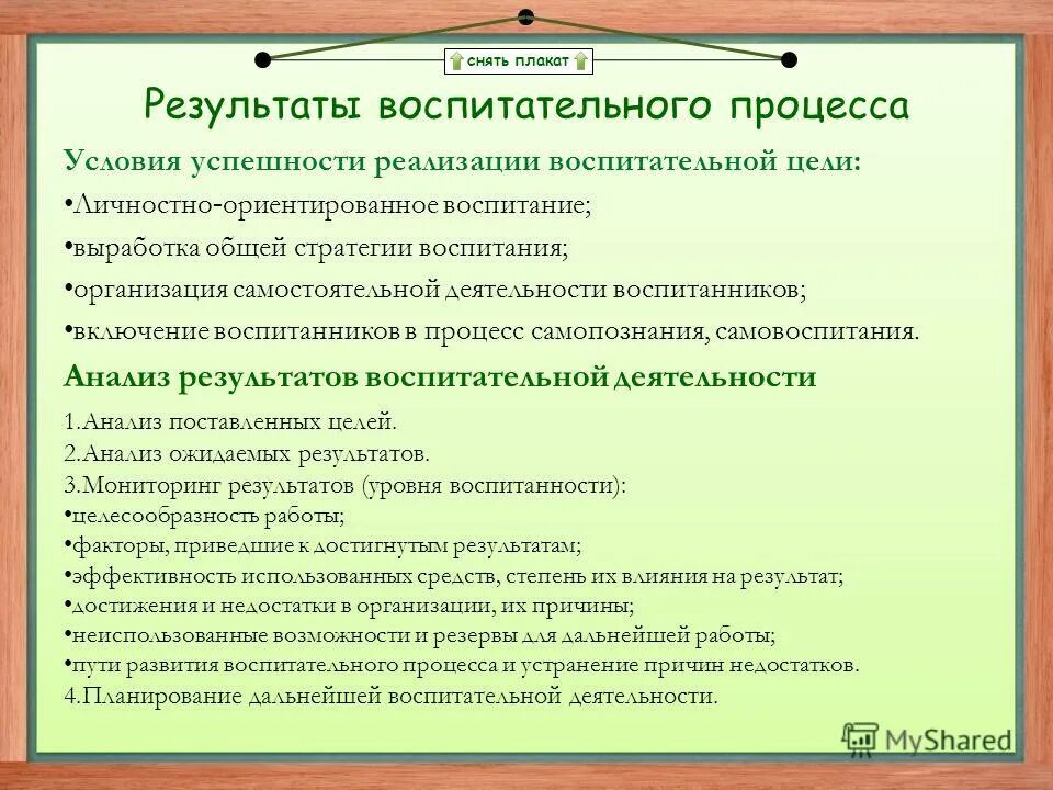 Реализация воспитательной функции