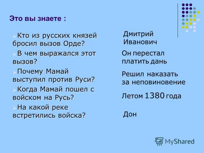 Кто из князей бросил вызов орде