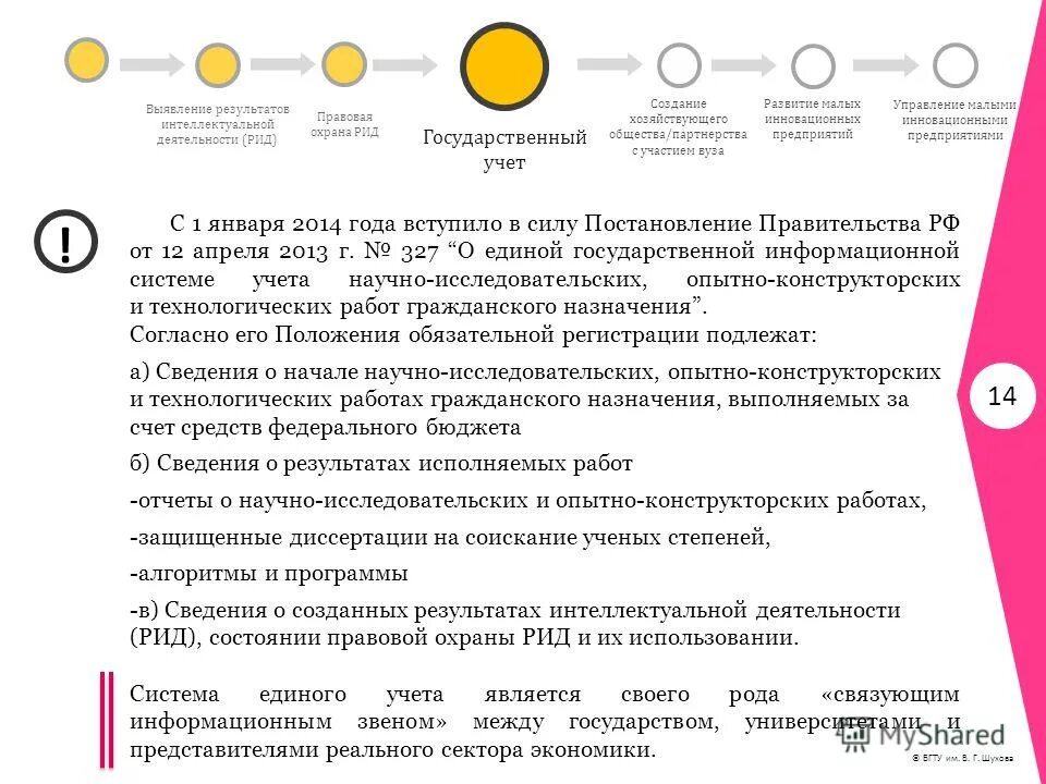 книга от окр. инструкция 186/4/3373 от 08. список работ нир за гранты стоимость. государственный учет научно исследовательских работ. пуржин мяки для задание грант 2020.