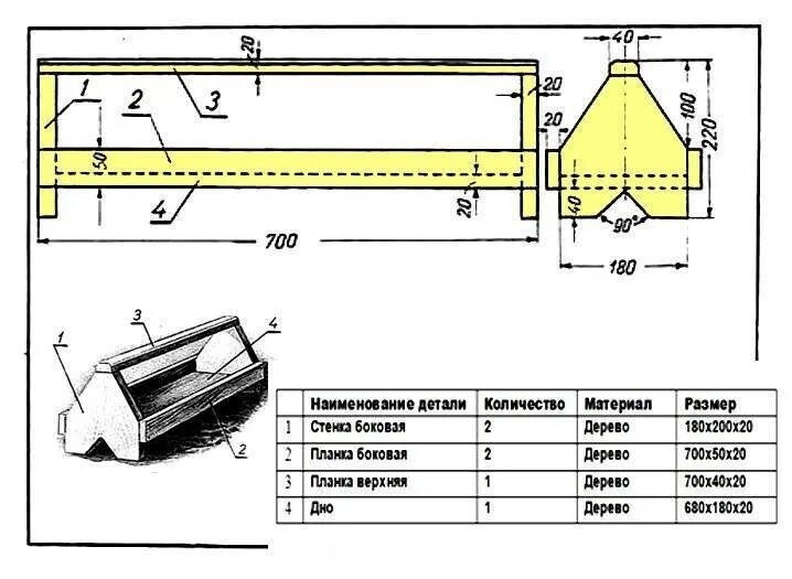 Кормушка для кур-несушек чертеж. Автоматическая кормушка для кур своими руками чертежи. Чертёж кормушки для кур из дерева с размерами. Размеры кормушки для кур несушек.
