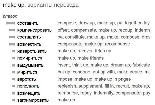 Фразовый глагол make. Фразовый глагол made. Make все фразовые глаголы. Фразовые глаголы make с переводом. Предложения с made up