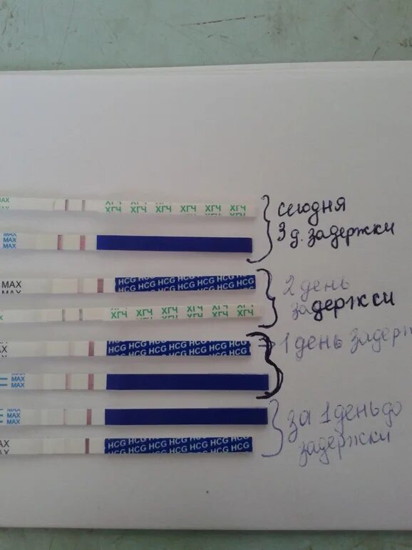 4 Дня задержки месячных. Тест за 3 дня до месячных. Тест за 4 дня до задержки. Тест за 4 дня до месячных.