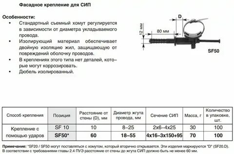 Расстояние между точками крепления кабеля