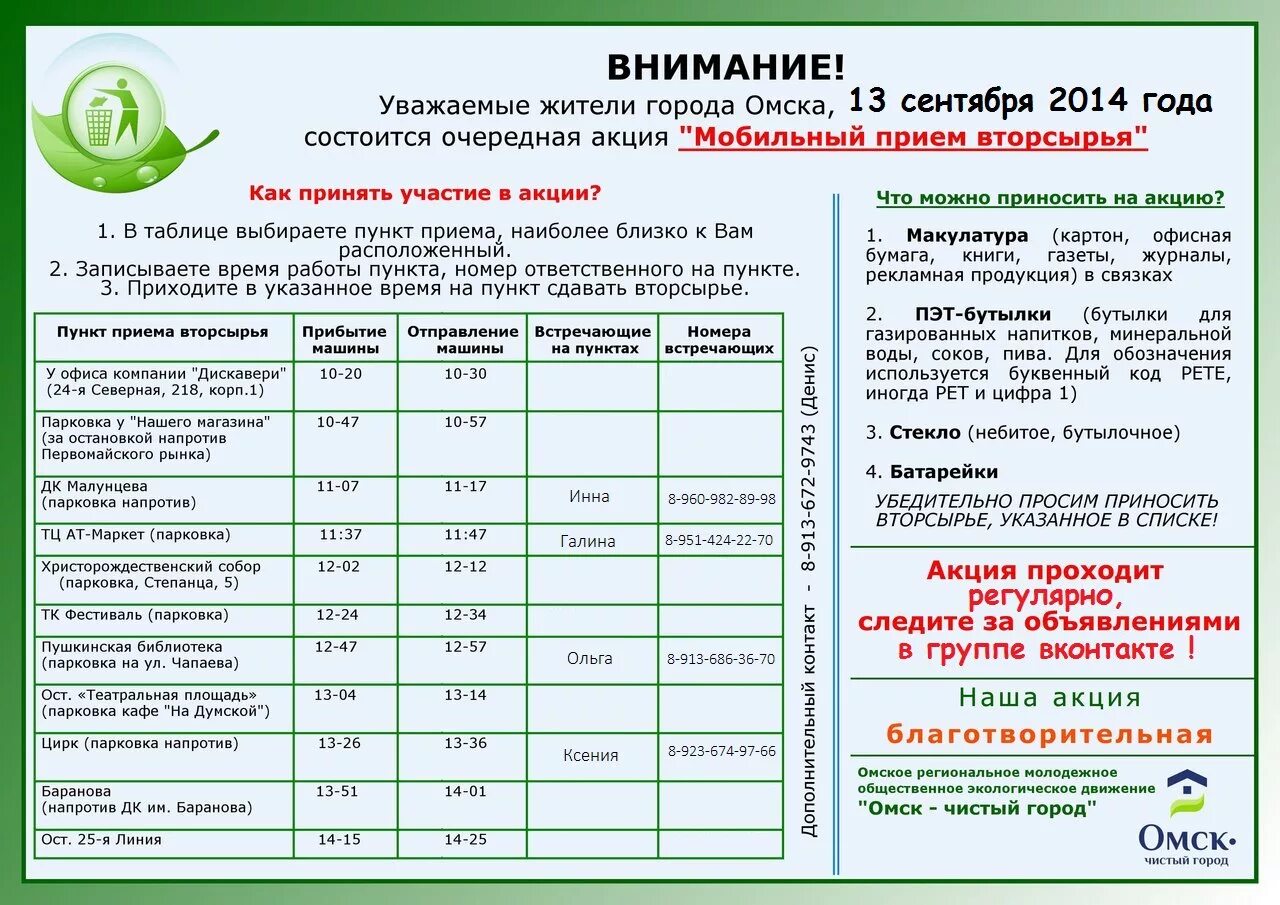 Расценки на макулатуру. Прием макулатуры. Таблица приема макулатуры. Приём макулатуры в Омске.