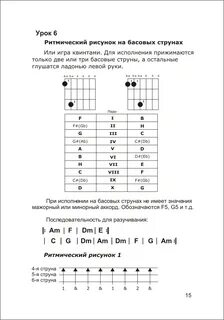 Играем простую мелодию на гитаре