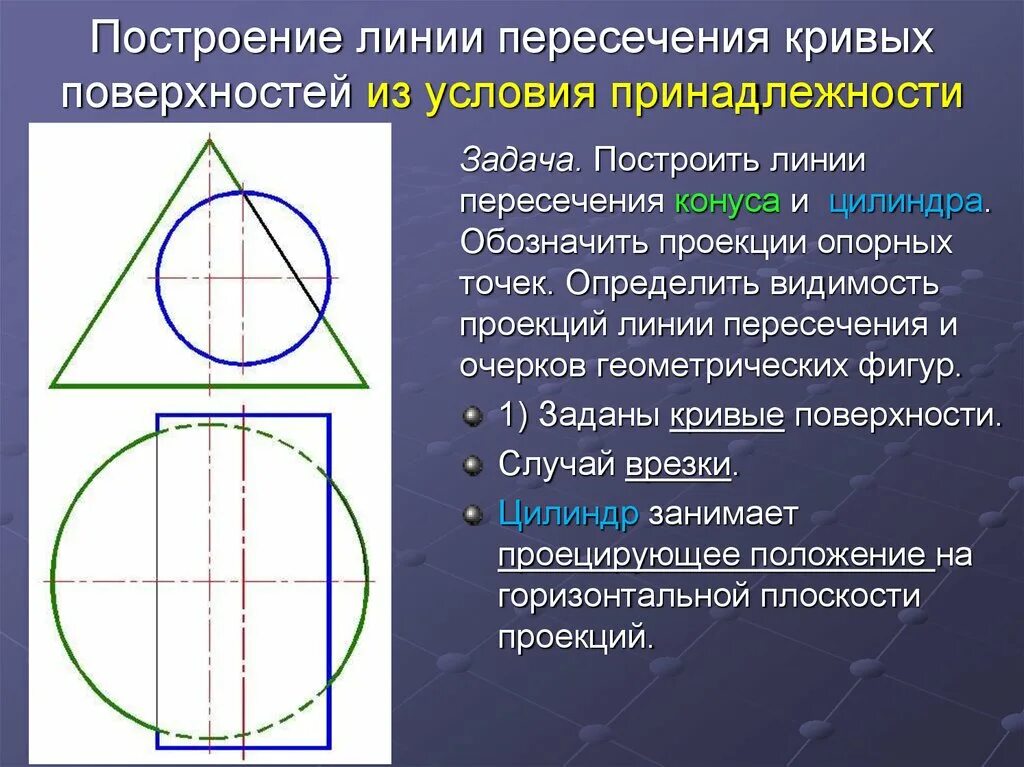 Какими линиями пересекается евразия. Построить линию пересечения поверхностей определить видимость. Построить линию пересечения двух поверхностей, определить видимость. Построение линии пересечения кривых поверхностей. Видимость линии пересечения поверхностей.