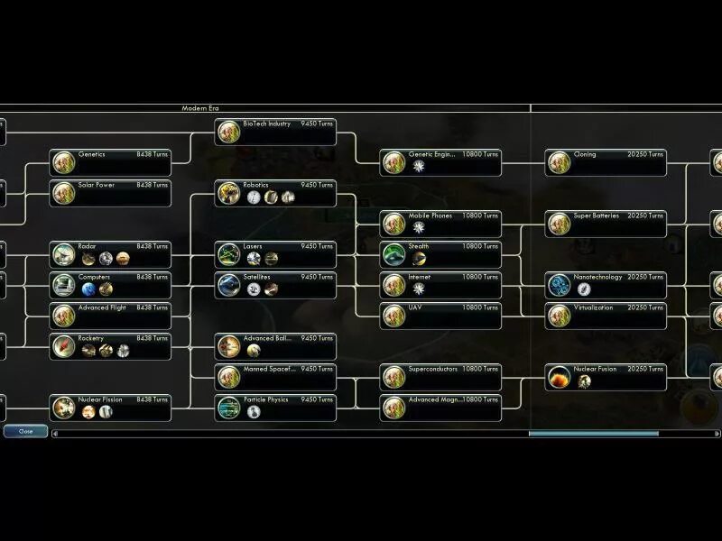 Технологии цивилизации 5. Civ 5 дерево технологий. Цив 5 дерево технологий. Цивилопедия 6 древо технологий. Дерево исследований цивилизация 5.