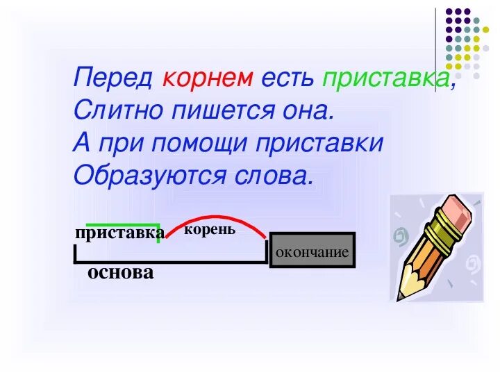 Бывало корень слова. Слава с корнем и окончанем. Слава с корнем и оканчантем. Слова с приставкой корнем и окончанием. Слова с корнем и окончанием.