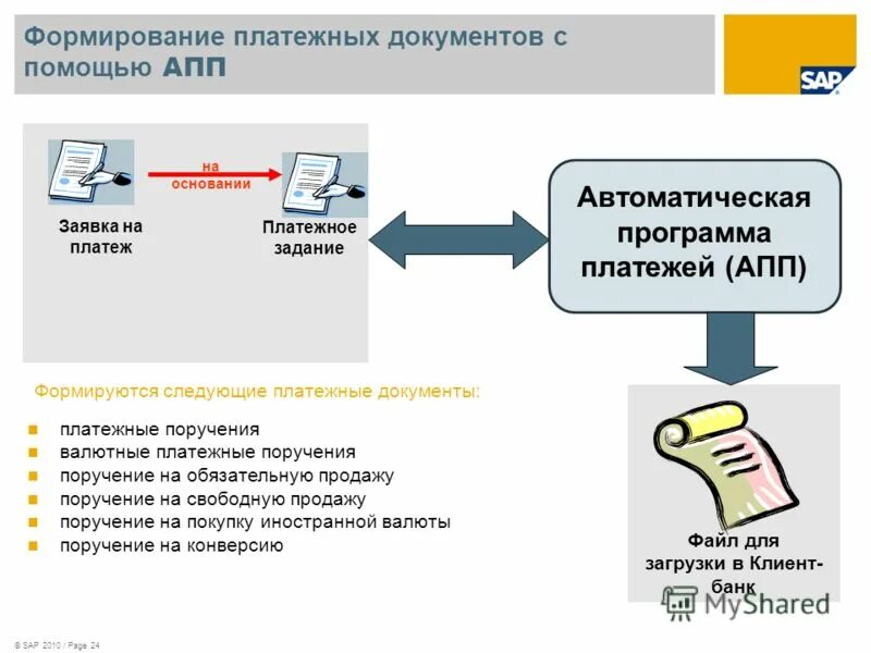 формирование платежных документов пользователям помещений. формирование платежных документов в ручную. формирование платежных документов пользователям помещений. формирование платежных документов. формирование платежных документов.