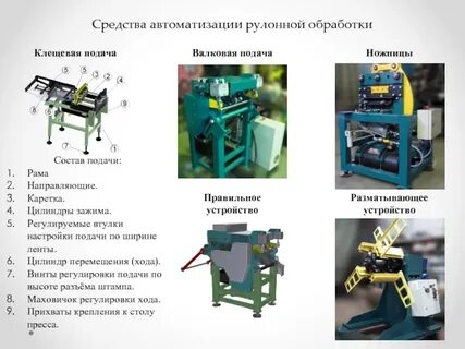 Правильное устройство