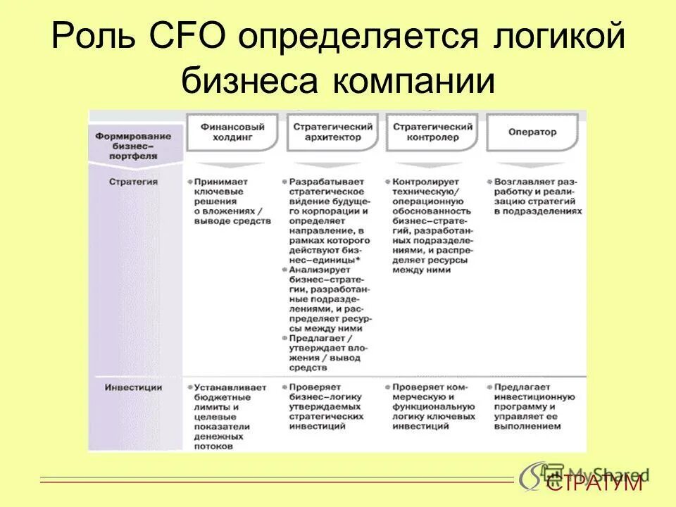виды частных учреждений. как определить вид учреждения. охарактеризовать типы организаций. предприятие типы предприятий. схема структуры образования в российской федерации.