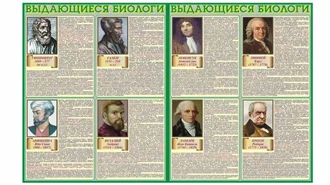 Величайшие открытия в биологии
