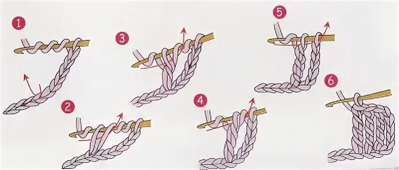 Техника с2с крючком для начинающих. Столбик с 2 3 и более накидами. Как вязать столбик с 3 накидами. Столбик с двумя накидами схема. Вязание крючком столбик с 3 накидом.