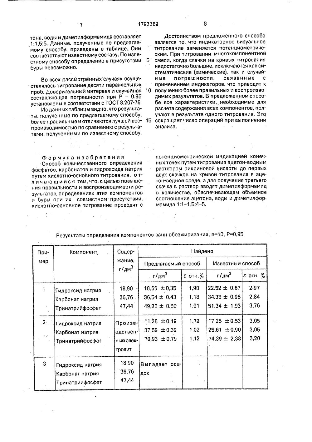 Методы определения фосфатов. Метод определения фосфатов в воде. Методика определения тринатрийфосфата. Каким количественным методом определяется фосфат натрия.