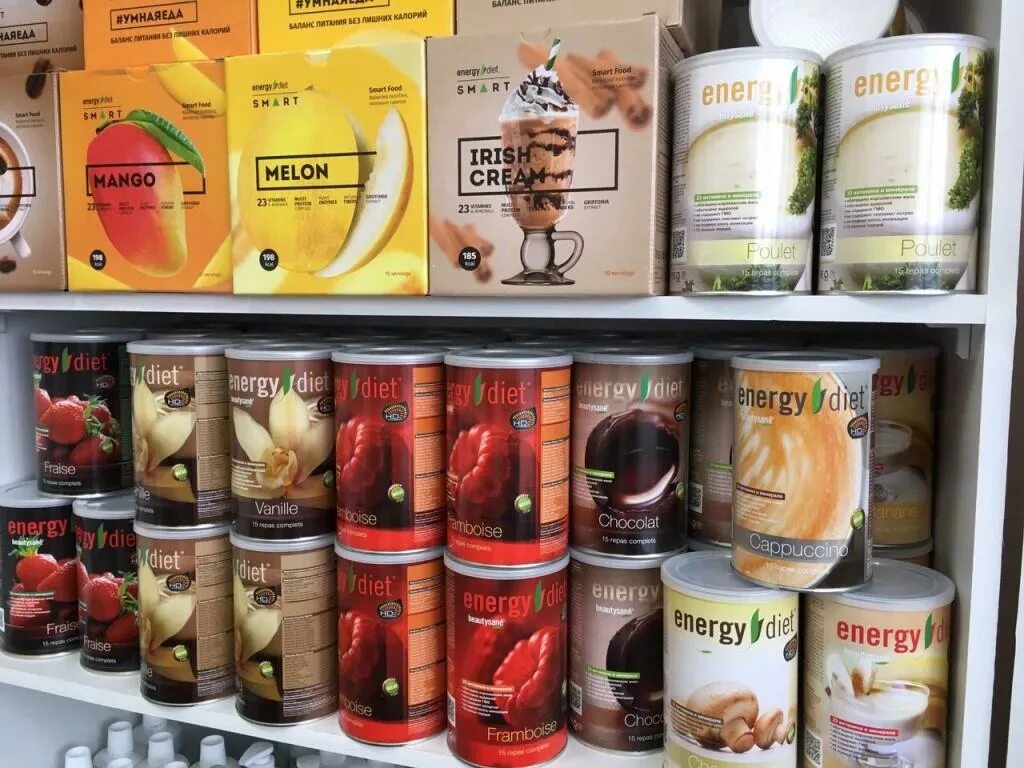 Продукты функционального питания это. Функциональное питание. функциональные продукты питания. функциональное питание в японии. функциональные продукты это.