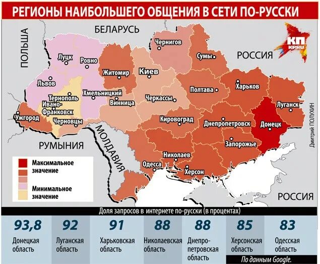 Сколько процентов донецка