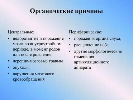 Нарушения речи центрального и периферического характера
