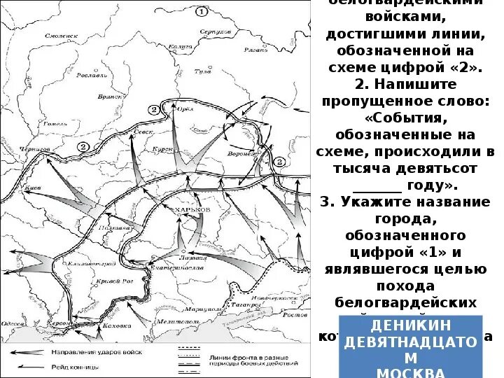 Цифрой 1 на схеме обозначен кенигсберг. Наступление Деникина карта ЕГЭ.