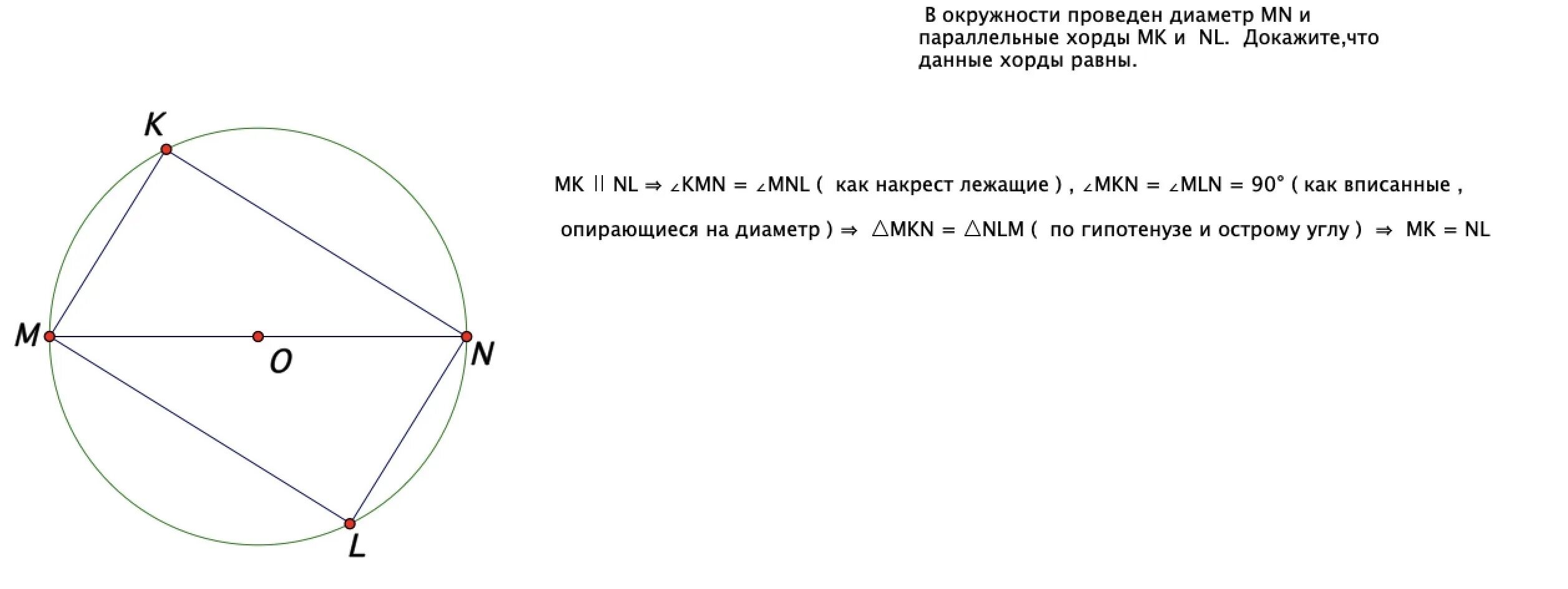 В окружности проведен диаметр мн. В окружности проведен диаметр и параллельные хорды. Параллельные хорды в окружности. Провести диаметр в окружности. В окружности проведен диаметр MN И параллельные хорды.