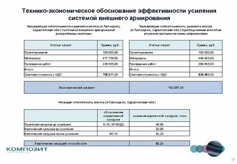 Технико экономическое проекта проекта пример