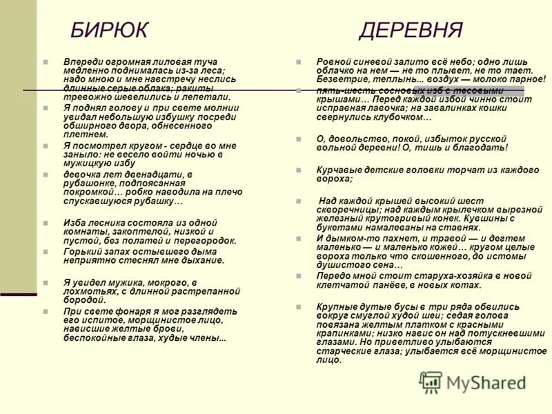 Тургенев стихи деревня. Тургенев деревня стихотворение. тургенев стихотворение в прозе деревня. тургенев деревня стихотворение 3 класс. анализ стихотворения деревня тургенев.