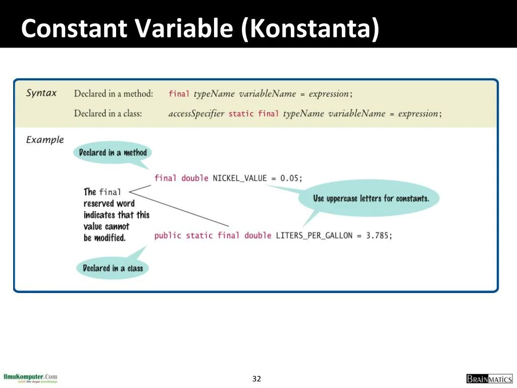 Variables constants. Assignment to constant variable.. Constant variable in java. Constant variable Ring перевод. {-Variable.keyword-}.