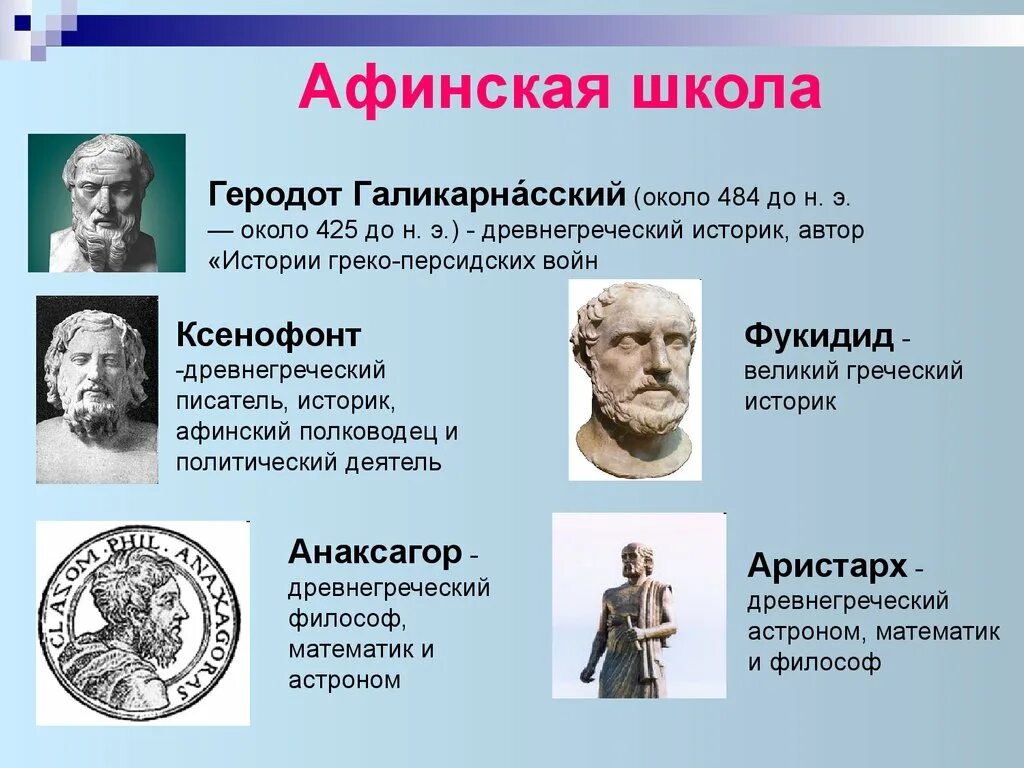 Как звали афинского писателя. Геродот, Фукидид, Ксенофонт историки Греции. Представители Афинской школы философии. Афинская школа представители. Афинская школа школа.