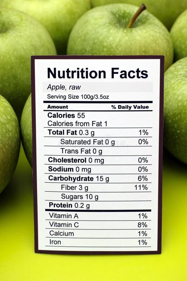 Сколько калорий в одном зеленом яблоке. Nutrition facts Apple. Сколько калорий в яблоке ГРЕННИ Смит. Сколько калорий в яблоке ГРЕННИ. Яблоко углеводы.