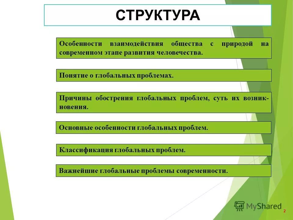 Особенности взаимодействия в обществе